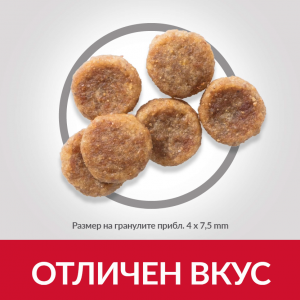 Alternative view of Hill’s Science Plan Adult Small & Mini с пилешко