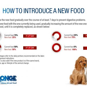 nuovo_alimentoGEMON
