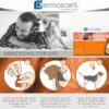Начин на приложение на Dermoscent Essential 6 Spot-On при кучета – поставяне върху кожата