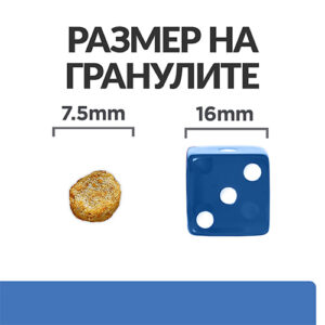 размер на гранулите Hill’s Derm Complete Mini