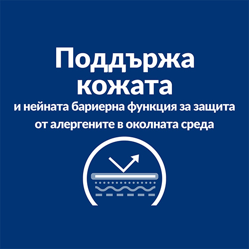 Hill’s Derm Defense поддържа кожната бариера на кучето