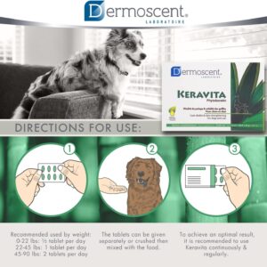 Keravita Dermoscent начин на прием хранителна добавка за кучета и котки